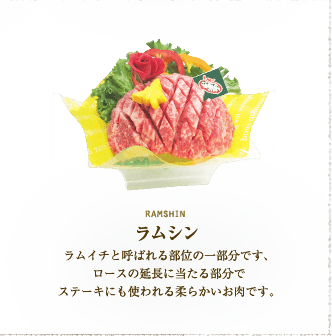 ramushin ラムシン ラムイチと呼ばれる部位の一部分です、ロースの延長に当たる部分でステーキにも使われる柔らかいお肉です。